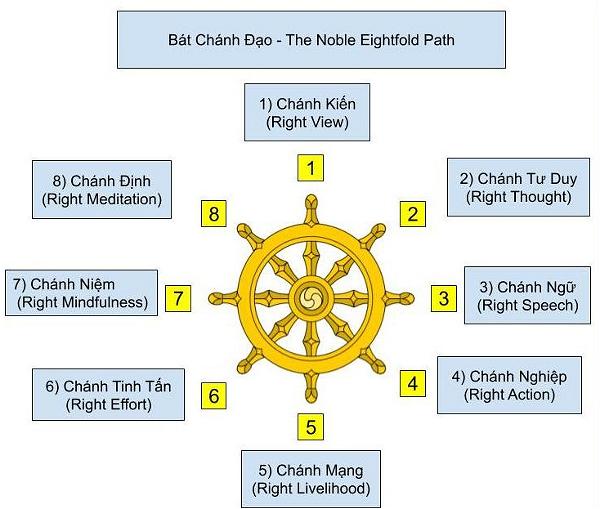 batchanhdao-1